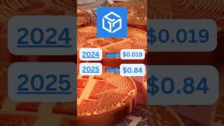 🚀GALA  Price Prediction 2025 galagames crypto [upl. by Helbona]