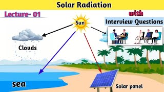 Solar Radiation [upl. by Riddle757]