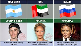 Celebrities Who Were Banned From Other Countries 🚫 [upl. by Fredericka]