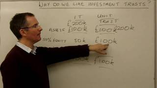 Why do we like investment trusts  MoneyWeek Investment Tutorials [upl. by Hadley]