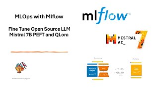 MlOps Mlflow Fine tune Mistral 7B PEFT  QLora and MLFlow [upl. by Tterej]