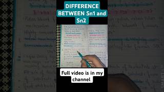 Difference Between SN1 and Sn2 mechanismchemistryAqsaZaheer [upl. by Ikoek478]