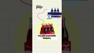 CocaCola ended up in another controversy is this the start of the downfall [upl. by Porte129]