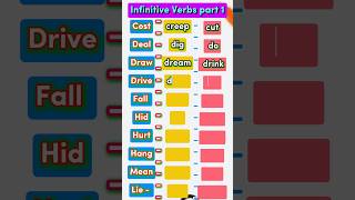 Infinitive Verbs part 1 Infinitiveverb infinitives improveenglish englishgrammar [upl. by Sorilda]