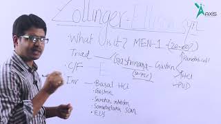 Zollinger Ellison Syndrome [upl. by Whall]