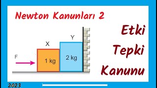 Newton Kanunları 2  Etki Tepki Kuvveti [upl. by Grote]