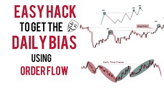 Daily Bias Using Institutional Order Flow [upl. by Tutto]