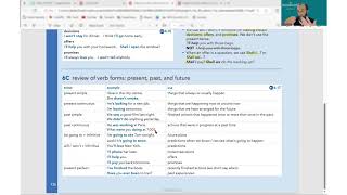 Review of Tenses PreIntermediate level English File Online class [upl. by Robillard]