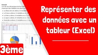 Comment représenter des données à laide dun tableur Excel [upl. by Eceeryt]