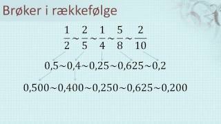 Brøker i rækkefølge [upl. by Tormoria]