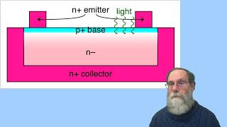 Phototransistors §224 [upl. by Beane]