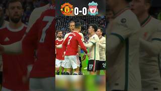 Man United 🏴󠁧󠁢󠁥󠁮󠁧󠁿 VS Liverpool Premier League MSalah Hattrick Ronaldo [upl. by Joyce897]