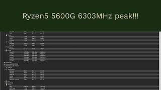 Ryzen5 5600G 6303MHz peak [upl. by Allin789]