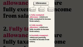 Types of allowances  Direct tax law  income tax act  commerce [upl. by Chemush]