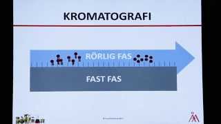 Visste du det här Kromatografi [upl. by Laeira]