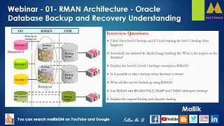 Webinar  01 RMAN Architecture  Oracle Database Backup and Recovery Understanding [upl. by Nevaed]