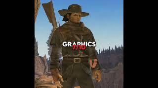 100 days 100 ps2 games day 75 reddeadrevolver shorts [upl. by Lleoj]