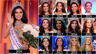 GANADORAS de MISS SUPRANATIONAL desde 2009  2024 [upl. by Ballman]