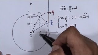 trigonométrie 2nde [upl. by Vanderhoek72]