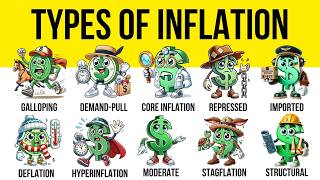 Every Types of Inflation Explained in 11 minutes [upl. by Norahs]