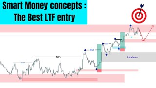 Smart Money concepts  The Best LTF entry  Forex [upl. by Atimed]