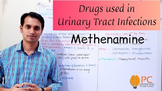 Drugs Used in Urinary Tract Infections Part 2 Methenamine Pharmacology [upl. by Myers]