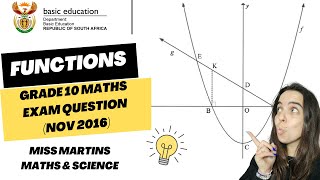 Grade 10 Functions Exam Question PART 2 [upl. by Ennybor72]