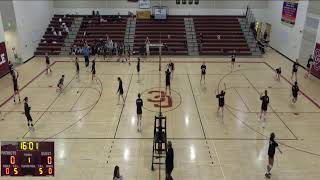 ConcordCarlisle vs acton boxboro jv Girls JuniorVarsity Volleyball [upl. by Pega]