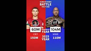 UR • Cristiano 🆚 WWE  YouTube subscribers  😎📸 [upl. by Jahdol]