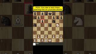 This Brilliant Chess Opening Will Get you FREE Wins [upl. by Eellehs]