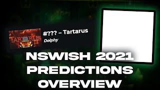 How correct was nSwish in his 2021 predictions [upl. by Woothen]