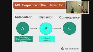 Speech Therapy Training Session Moderate to Severe Autism [upl. by Brunelle]