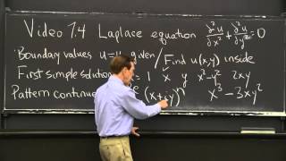 Laplace Equation [upl. by Macintyre164]