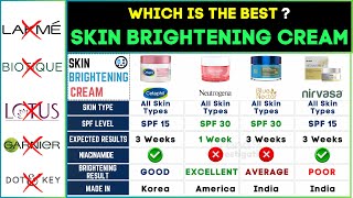 ✨ Best Skin Brightening Whitening Cream 2024 Glow Skin Review amp Comparison [upl. by Emmeline]