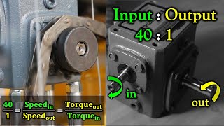 Gear Ratio Calculation [upl. by Tuneberg20]