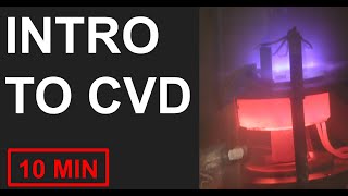 Intro To Chemical Vapor Deposition CVD [upl. by Tavey]