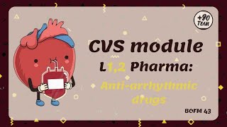 Rev L1amp2 Pharma Antiarrhythmic Drugs [upl. by Alikam]