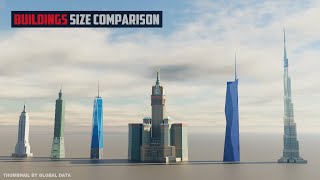 Tallest Building Size comparison 3D  3d Animation Size Comparison [upl. by Dylana]