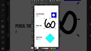 🖌️Inkscape  Shortcuts tutorial [upl. by Jacobson19]