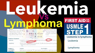 Leukemia vs lymphoma in HindiUrdu [upl. by Batsheva]