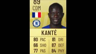 Kanté FIFA Evolution [upl. by Lateehs]