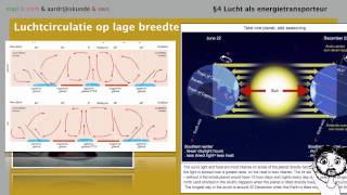 Wereldwijs vwo 456 hoofdstuk 3 §4 Lucht als energietransporteur domein Aarde [upl. by Eliott]