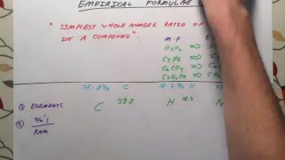 Empirical Formulae  GCSE Chemistry [upl. by Lybis138]