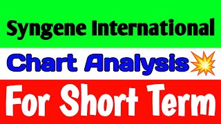 Syngene International share latest news today💥 syngene international share latest news [upl. by Harol583]