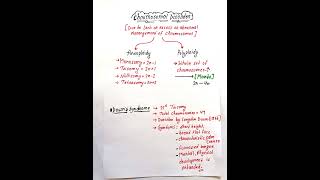 Genetic disordersprinciple of inheritance and variation neet 2025 neet biology [upl. by Naerb]