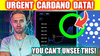 Cardano SHATTERS New Record ADA Is About To Do The UNTHINKABLE [upl. by Risteau]