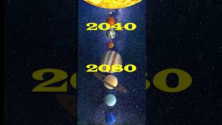 Astronomical events of 2024 😯 shorts astronomicalevents space helpyn [upl. by Eisenberg977]