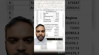 Government employee salary aspirants career ytshorts motivation youtubeshorts shorts [upl. by Firahs]