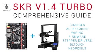 Bigtreetech SKR V14 Turbo comprehensive guide [upl. by Esydnac]