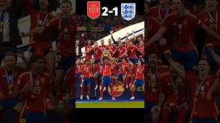 Spain vs England 21 2024 final match highlights Spain destroy England 😱shorts shortfeed [upl. by Estrella558]